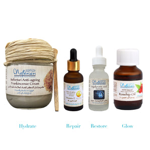 Royal Egyptian Skin Renewal Ritual